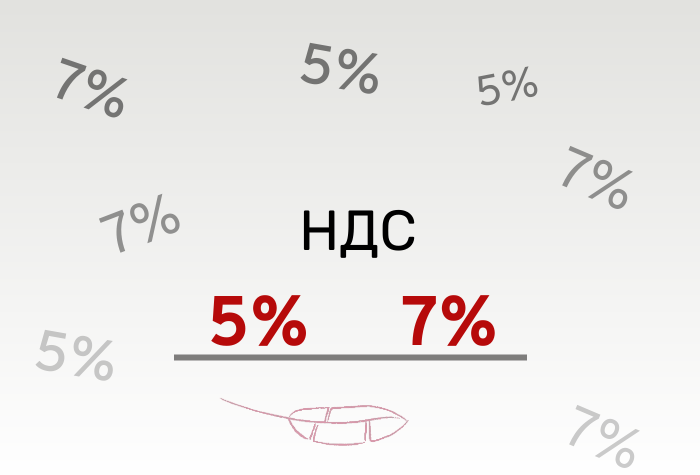 Поддержка ставок НДС в 1С