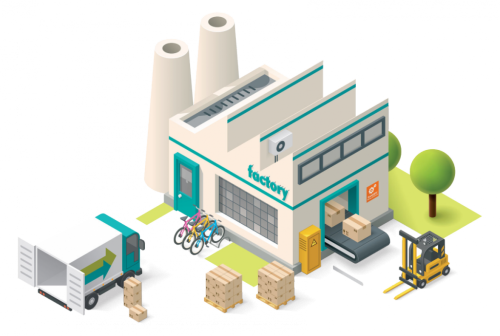 Пищевая промышленность