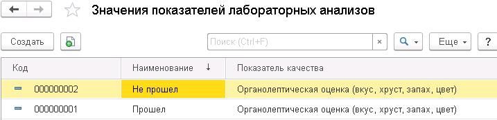 1s-khlebobulochnoye-i-konditerskoye-proizvodstvo-2-modul-dlya-1s-erp-i-1s-ka-33.png 1s-khlebobulochnoye-i-konditerskoye-proizvodstvo-2-modul-dlya-1s-erp-i-1s-ka-33.png