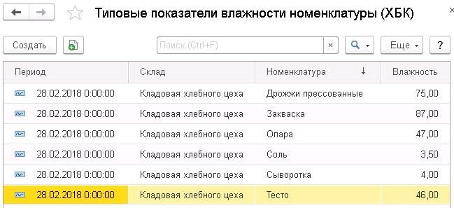 1s-khlebobulochnoye-i-konditerskoye-proizvodstvo-2-modul-dlya-1s-erp-i-1s-ka-4.png