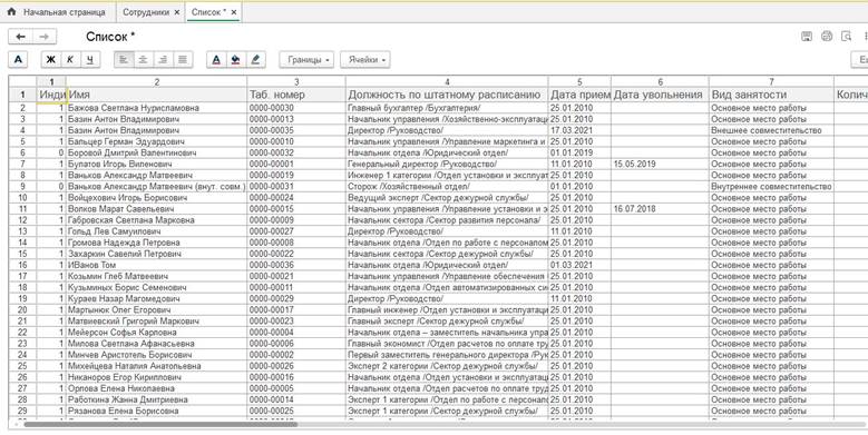 Как в 1с распечатать список сотрудников работающих в организации