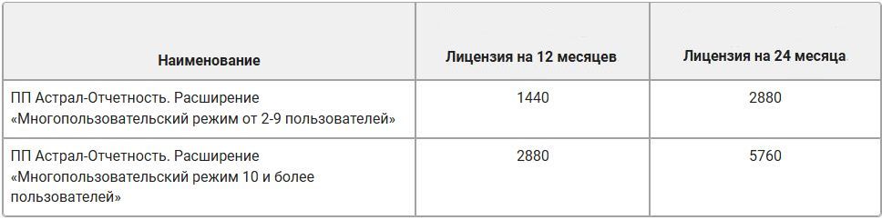 многопльз режим.JPG