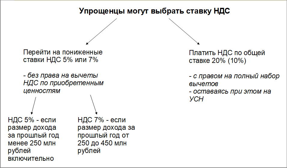 Рисунок3.png