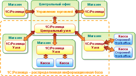 розница проф.gif розница проф.gif