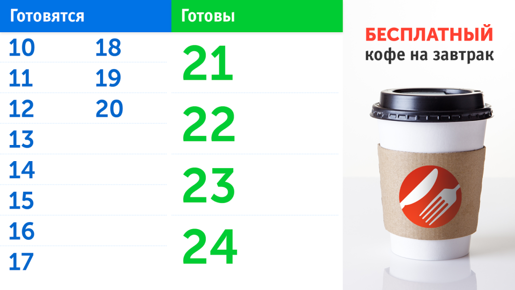 restart-red-3-interfeys-integratsii.png