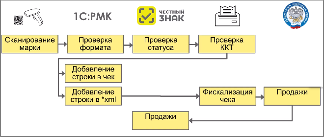 Рисунок12.png